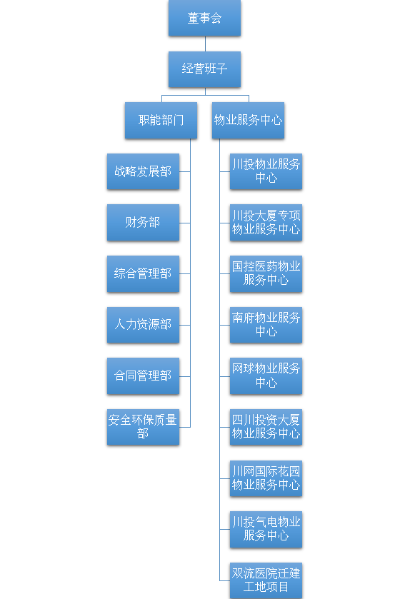 2024澳门原材料1688